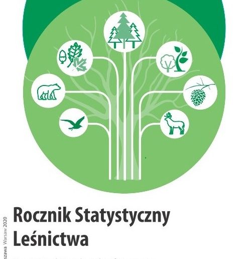 Okładka Rocznika Statystycznego GUS Leśnictwo